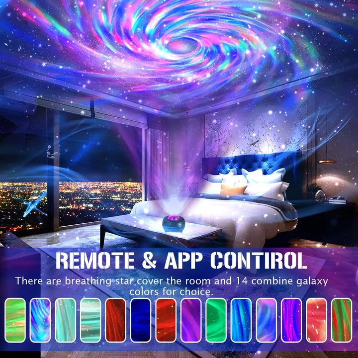ElektroSky™