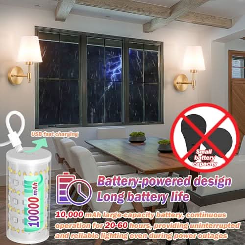 Wireless Wall Sconces Set of Two